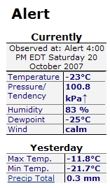 Current temperature