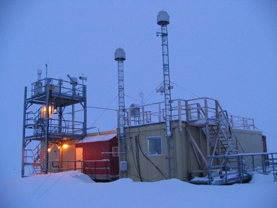 GAW Lab