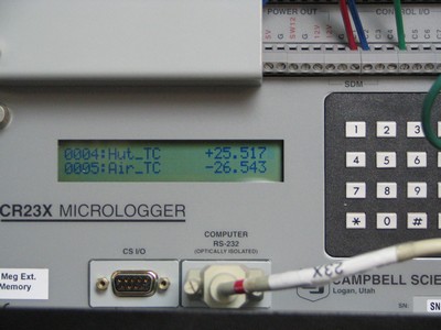 Temperature