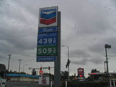 Gas prices