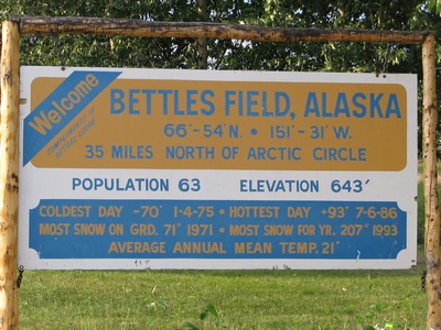 Bettles sign