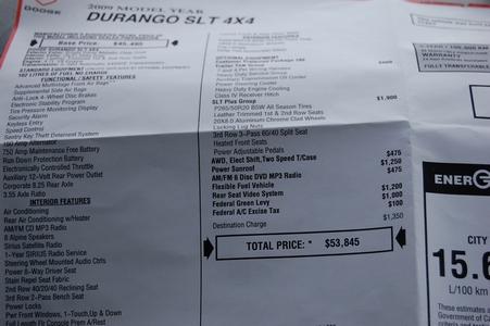 Sticker price