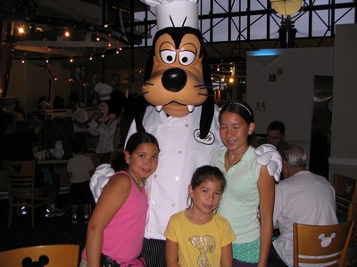 Goofy
