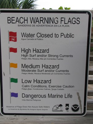 Beach sign