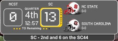 Game score