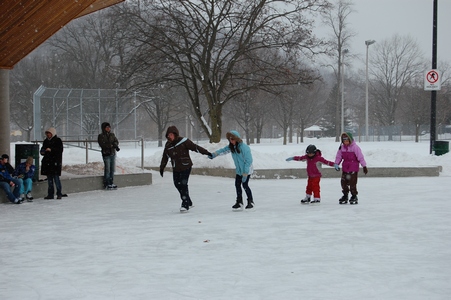 Skating