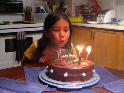 Blowing out candles