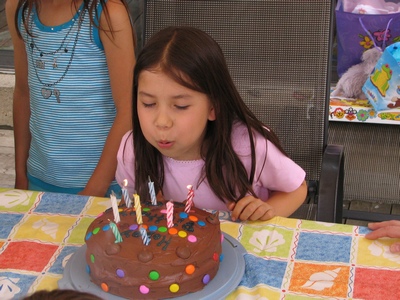 Blowing candles