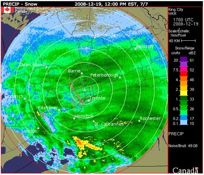 Radar @ 1200