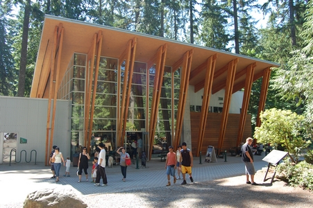 Lynn Canyon