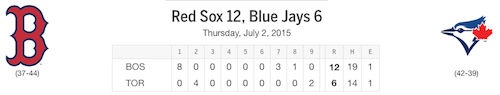 jul22015-boxscore