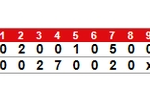 boxscore.png (Day 15: Part 3–Savannah Sand Gnats)