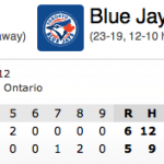 may202012-boxscore (Jays Game)
