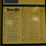 20120823_D7K_4126 (Day 18: Bautista and Lind)