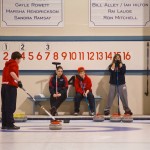 20130306_D7K_6367 (Curling Final 2….postponed)